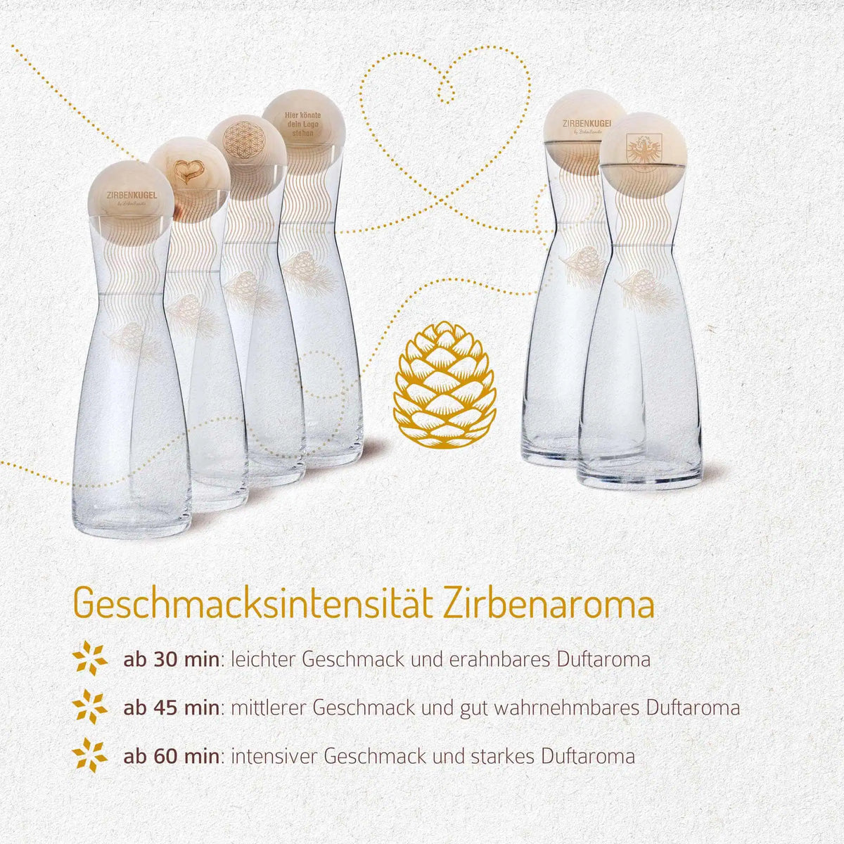 Original ZirbenKugel Set mit Spiegelau-Karaffe 1 
